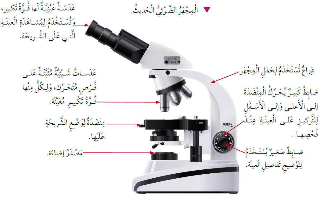 المجهر الضوئي الحديث